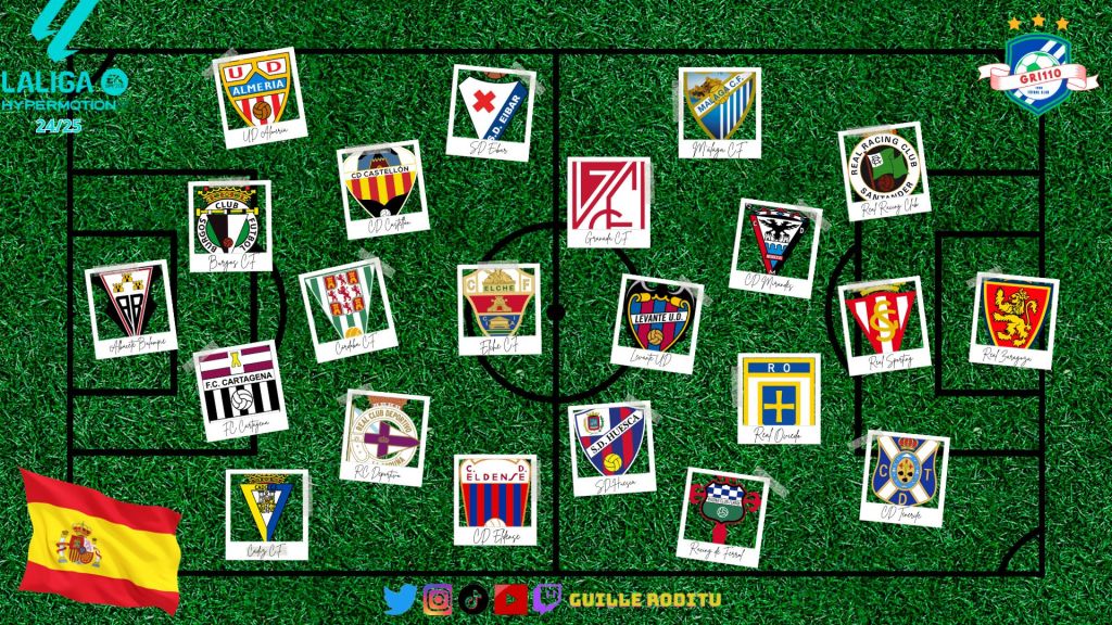 Así será la pretemporada de los 22 equipos de LaLiga Hypermotion&nbsp;2024/2025